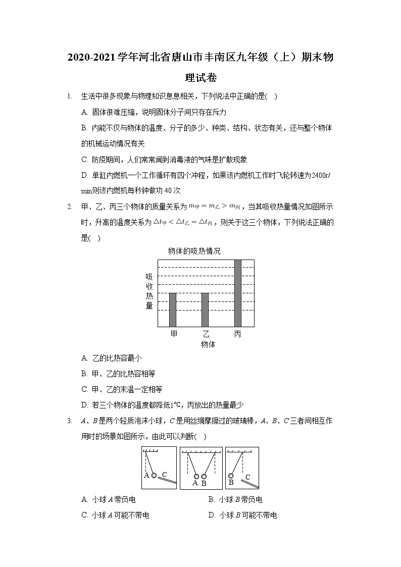 2020-2021学年河北省唐山市丰南区九年级（上）期末物理试卷第1页
