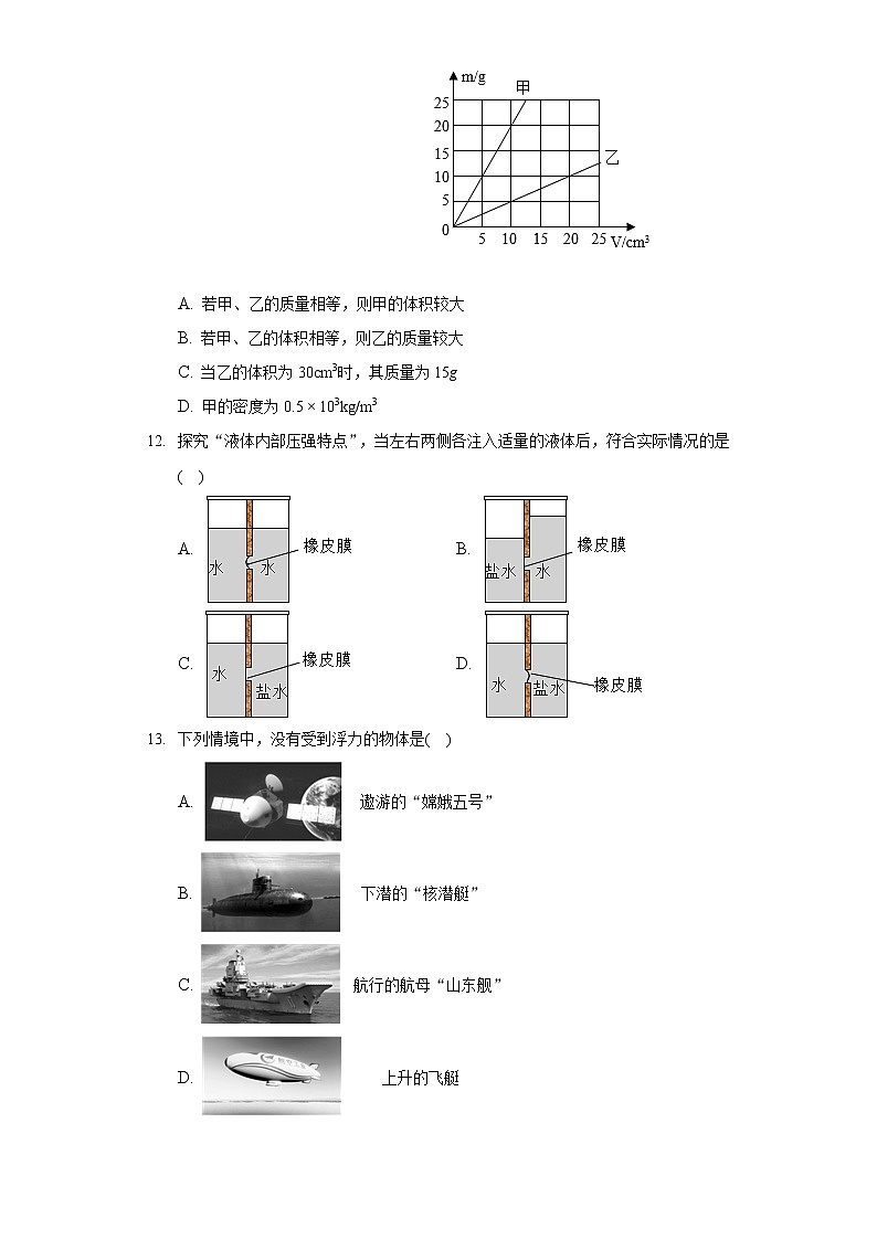 2020-2021学年福建省莆田市城厢区哲理中学九年级（上）期末物理试卷03