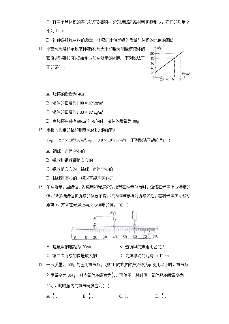2020-2021学年湖北省武汉市江夏区、蔡甸区八年级（上）期末物理试卷第3页