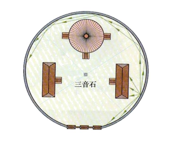 3.4 声与现代科技课件   教科版初中物理八年级上册05