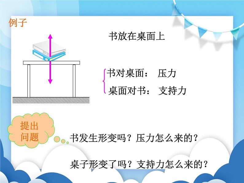 弹力与弹簧测力计PPT课件免费下载07