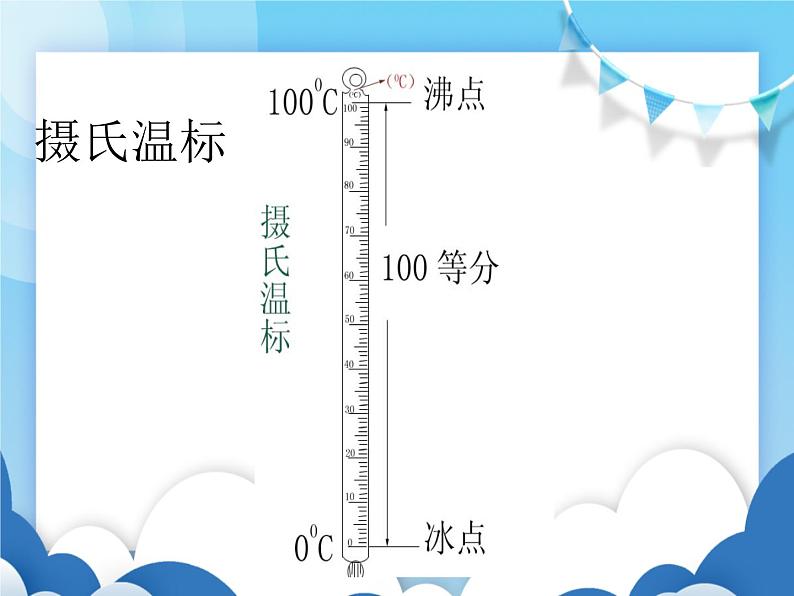 从地球变暖谈起PPT课件免费下载08