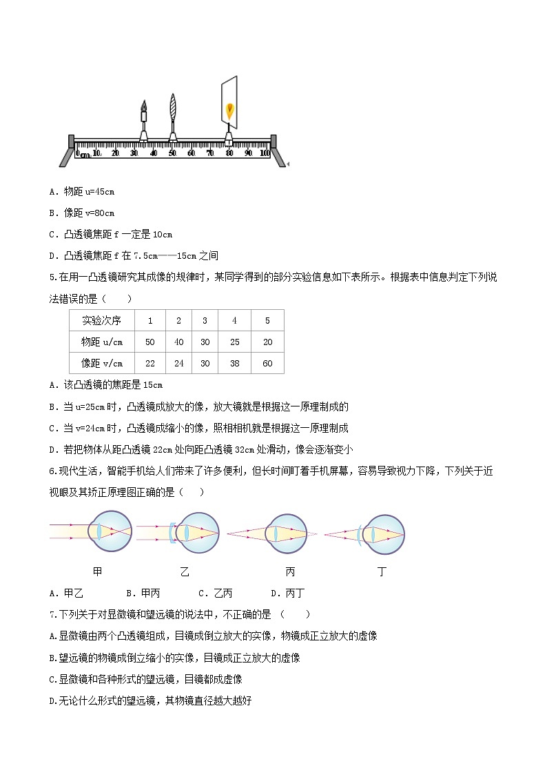 人教版八年级物理上册 第五章 《透镜及其应用》单元达标检测试卷（解析版+原卷版）期末复习试卷02