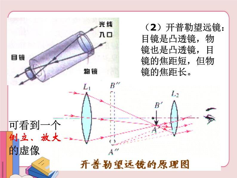 苏科版物理八年级上册  4.5望远镜与显微镜【课件】第8页