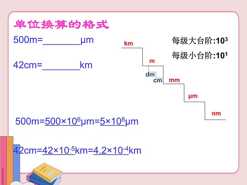 苏科版物理八年级上册  5.1长度和时间的测量【课件】第5页