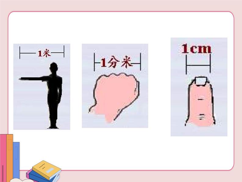 苏科版物理八年级上册  5.1长度和时间的测量【课件】第6页