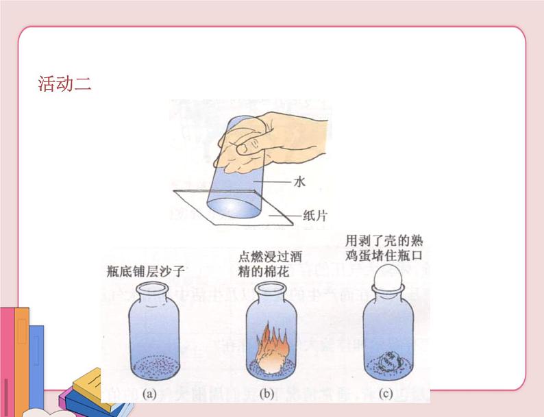 苏科版物理八年级下册  10.3气体的压强【课件】03