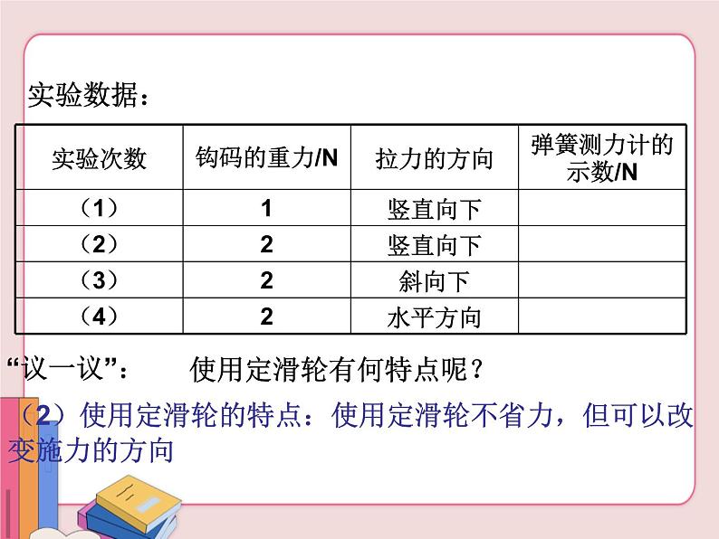 苏科版物理九年级上册  11.2滑轮【课件】06