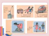 苏科版物理九年级上册  11.3功【课件】