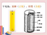 初识家用电器和电路PPT课件免费下载