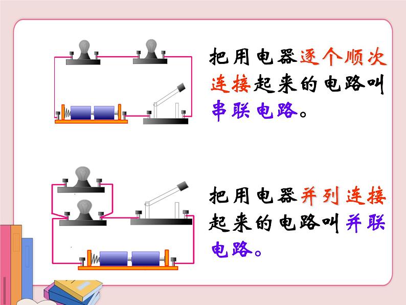 电路连接的基本方式PPT课件免费下载06