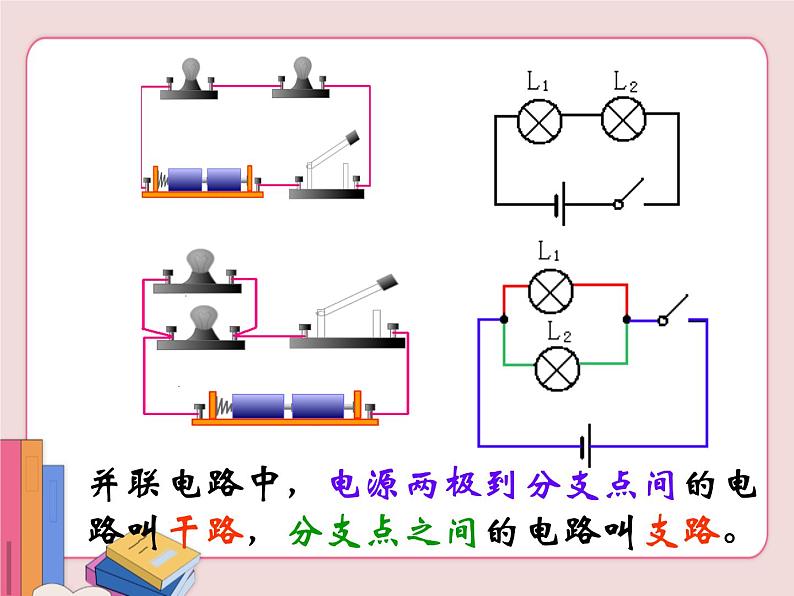 电路连接的基本方式PPT课件免费下载07