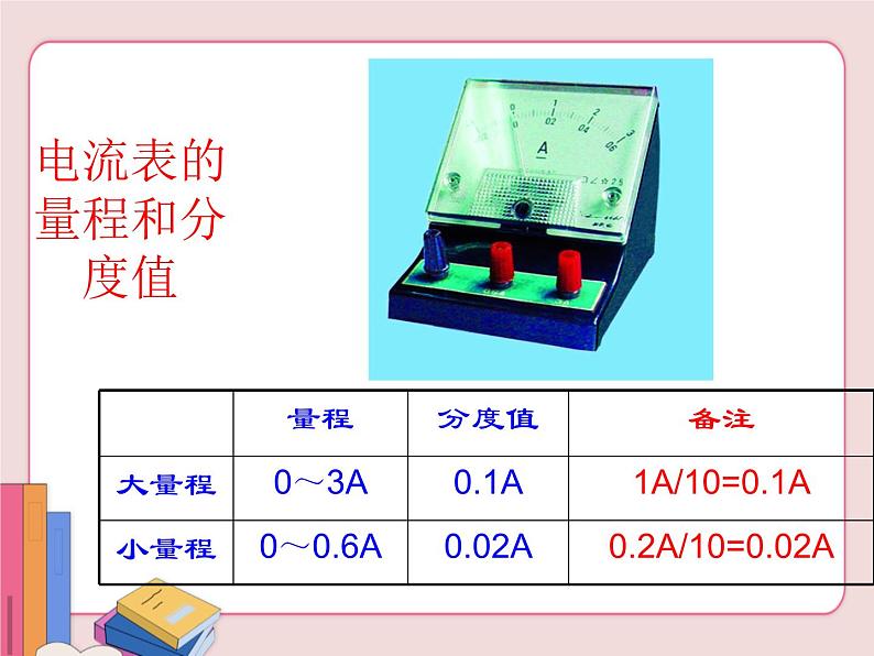 苏科版物理九年级上册  13.3电流和电流表的使用【课件】08