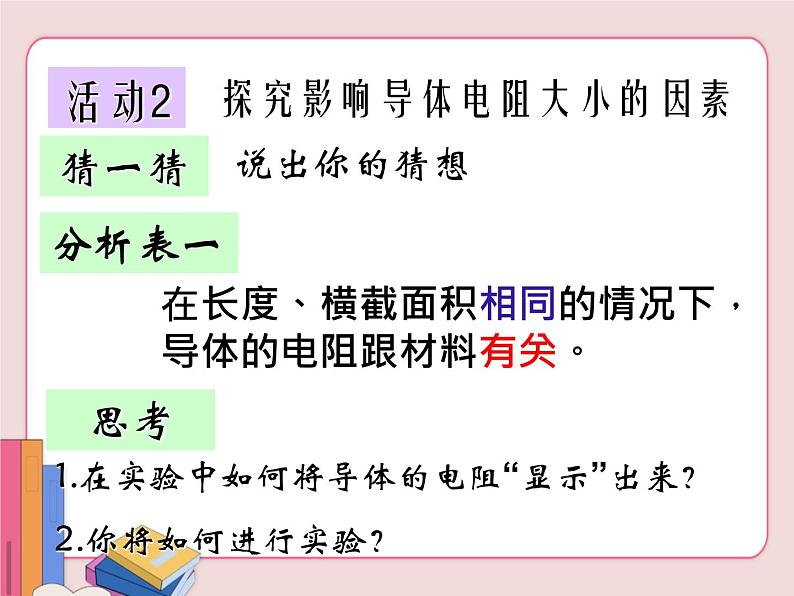 苏科版物理九年级上册  14.1电阻【课件】08