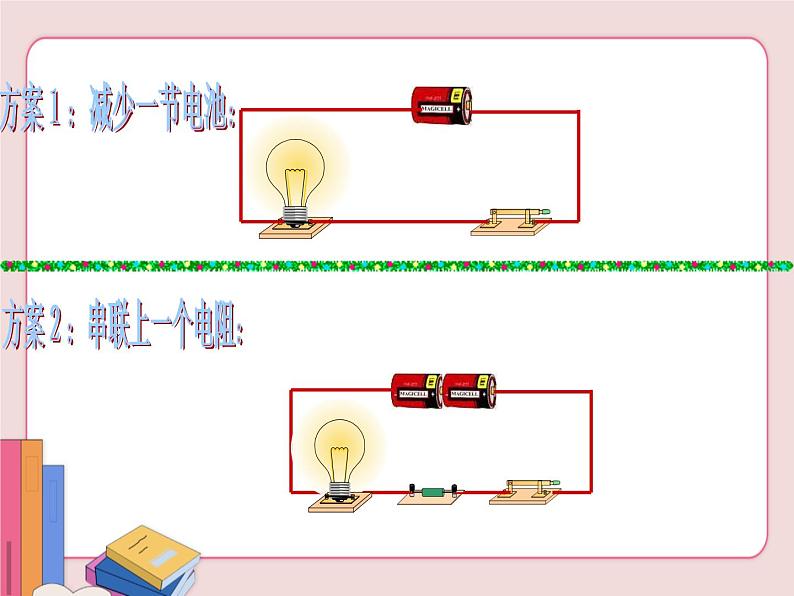 苏科版物理九年级上册  14.3欧姆定律【课件】03