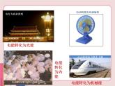 電能表與電功PPT課件免費下載
