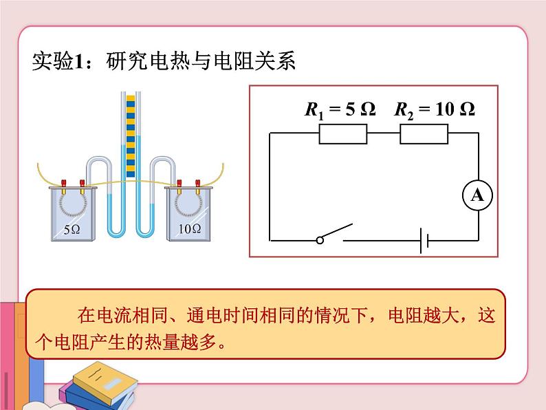 苏科版物理九年级下册  15.3电热器  电流的热效应【课件】07