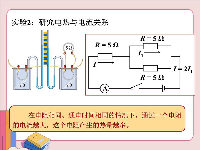 苏科版物理九年级下册  15.3电热器  电流的热效应【课件】08