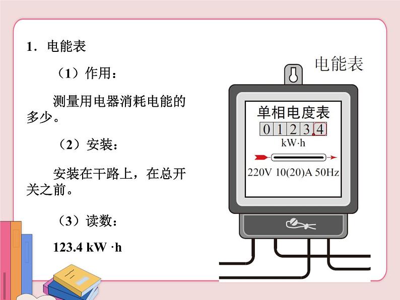 家庭电路与安全用电PPT课件免费下载03