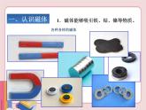 苏科版物理九年级下册  16.1磁体与磁场【课件】