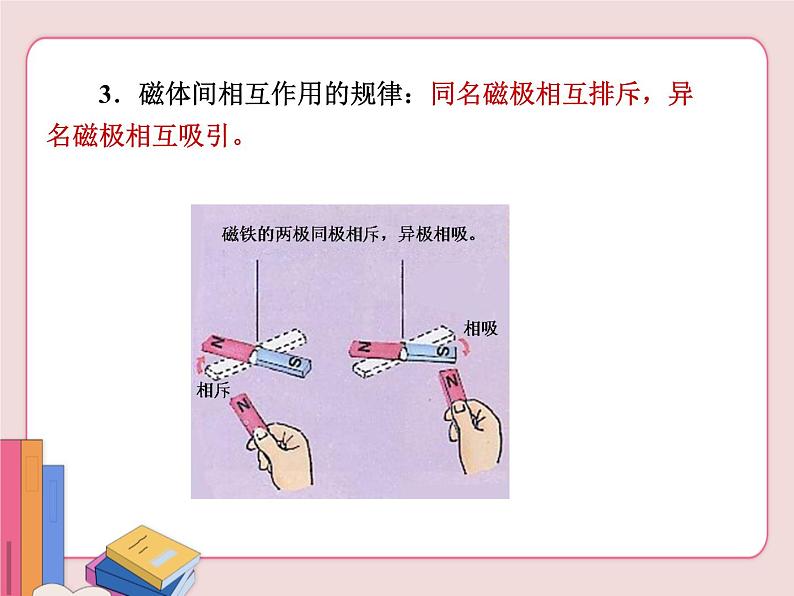 苏科版物理九年级下册  16.1磁体与磁场【课件】04