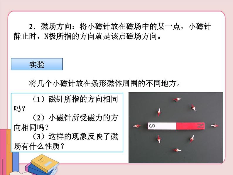 苏科版物理九年级下册  16.1磁体与磁场【课件】08