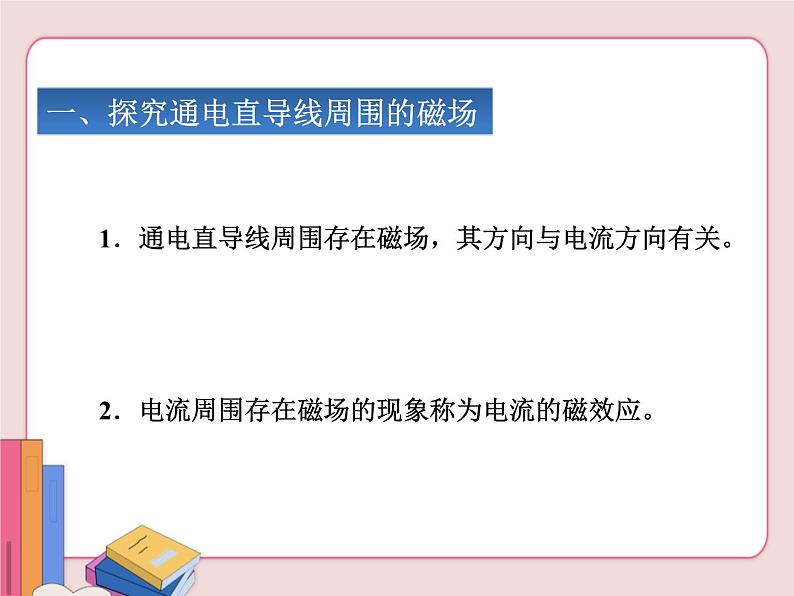 苏科版物理九年级下册  16.2电流的磁场【课件】02