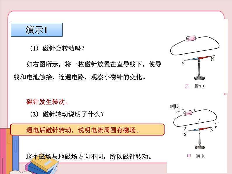 苏科版物理九年级下册  16.2电流的磁场【课件】04