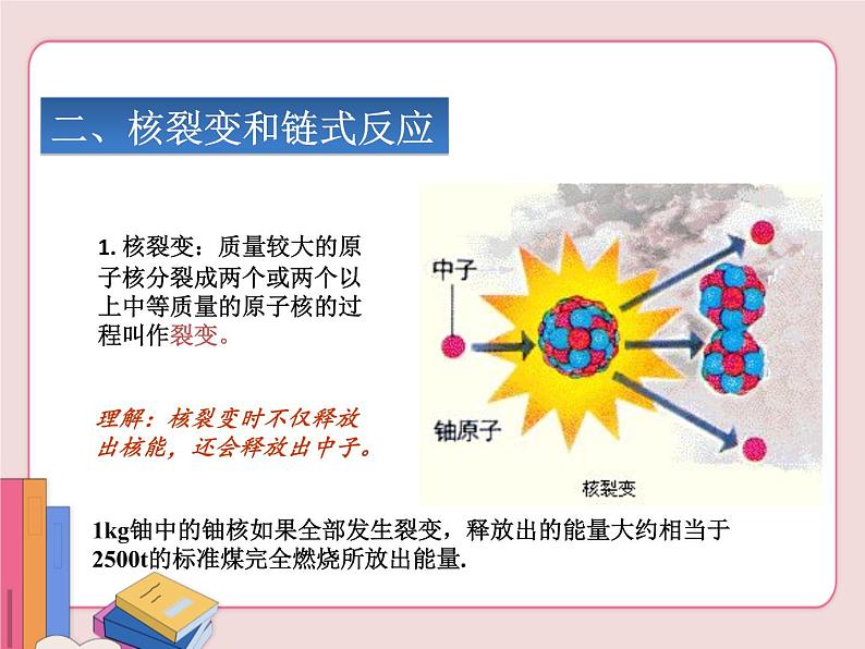 苏科版物理九年级下册  18.2核能【课件】03