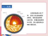 蘇科版物理九年級下冊  18.3太陽能【課件】