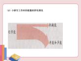 苏科版物理九年级下册  18.5能源与可持续发展【课件】