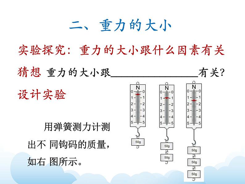 《重力》参考课件第6页