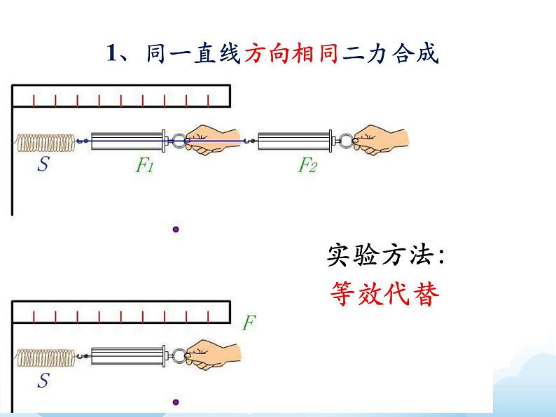 《力的平衡》第一课时参考课件07