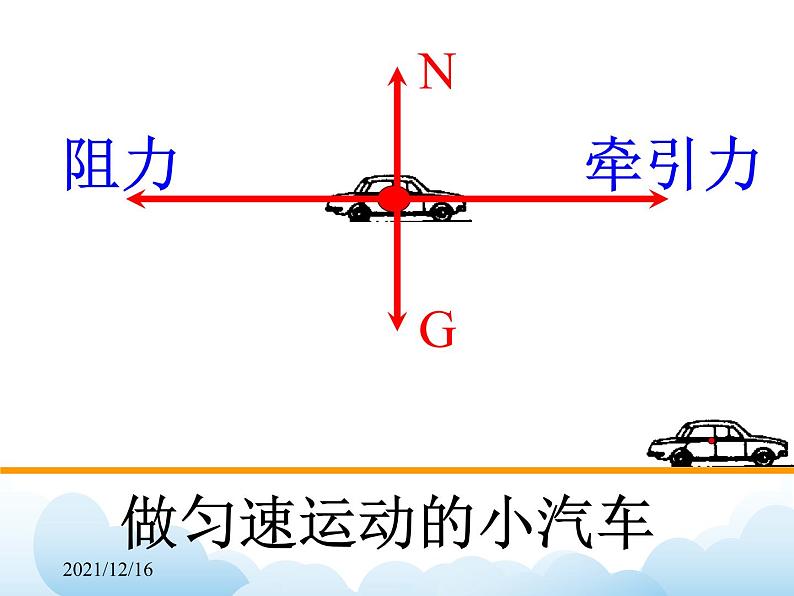 《力的平衡》课件第4页