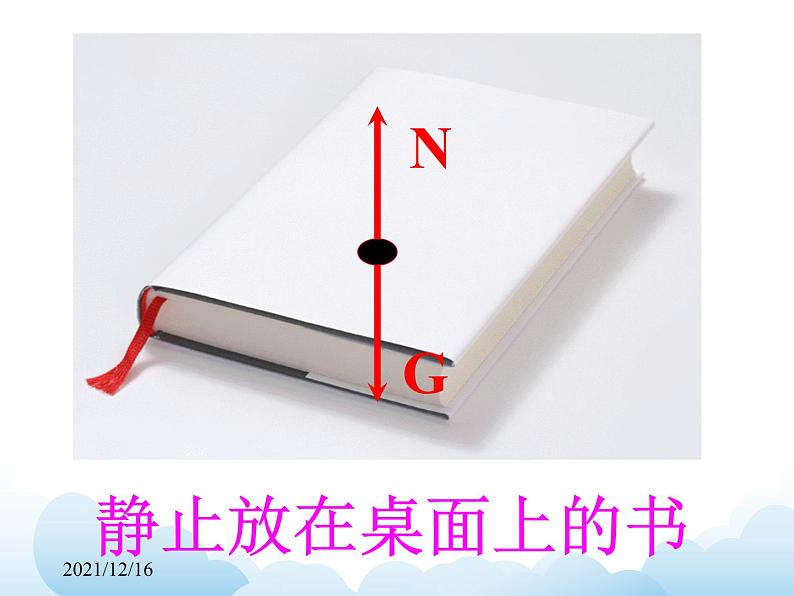 《力与运动》课件04