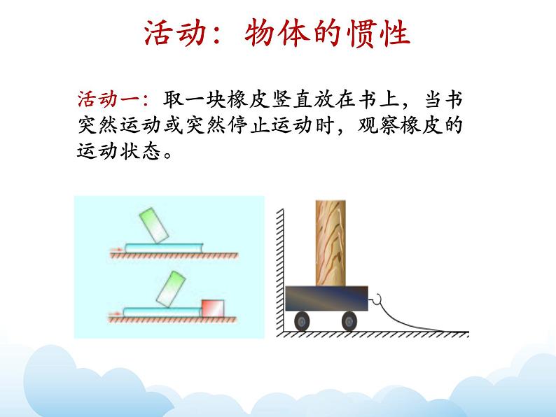 《牛顿第一定律__惯性》第二课时参考课件03