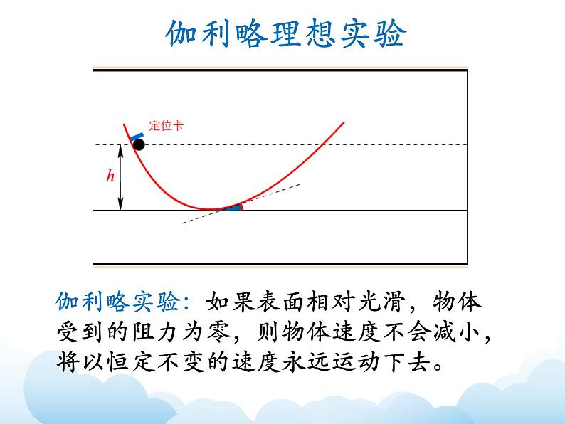 《牛顿第一定律__惯性》第一课时参考课件第7页