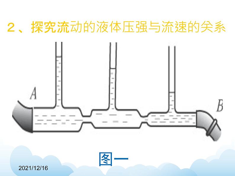 《连通器和液压技术》课件(2)08