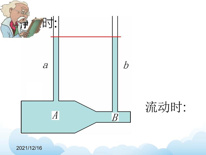 《连通器和液压技术》课件(1)04