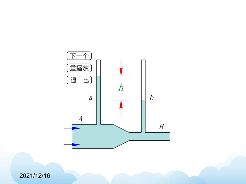 《连通器和液压技术》课件(1)05