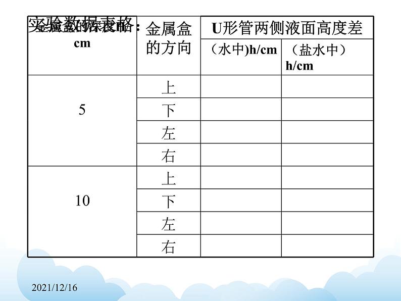 《液体的压强》课件(3)05