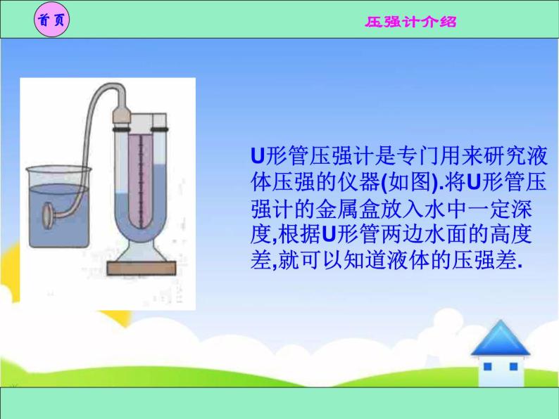 《液体的压强》课件(4)04