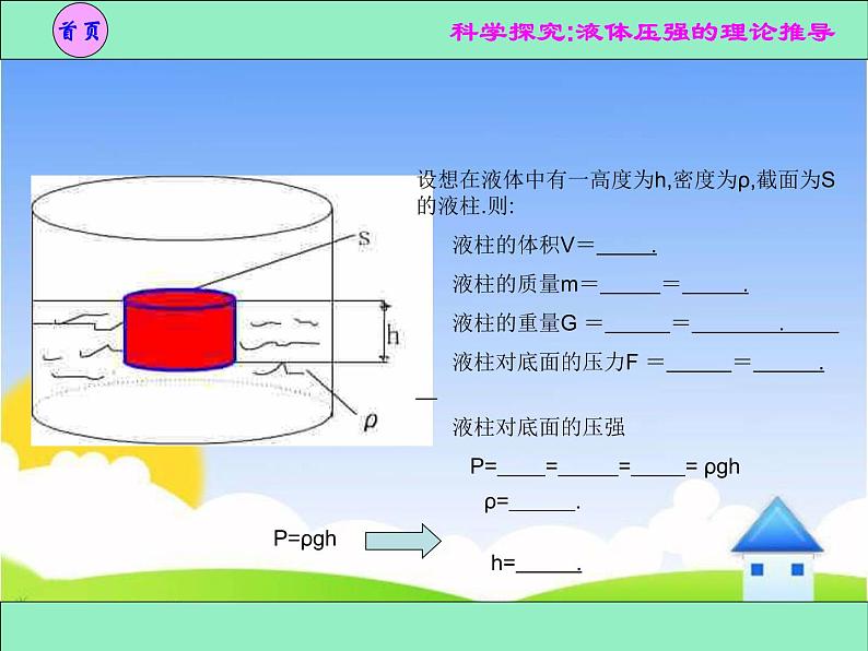 《液体的压强》课件(4)第5页