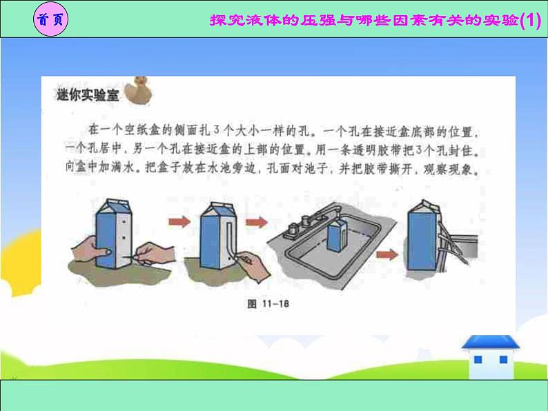 《液体的压强》课件(4)第7页