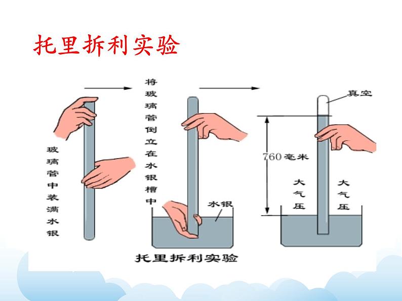 《大气压强》参考课件08