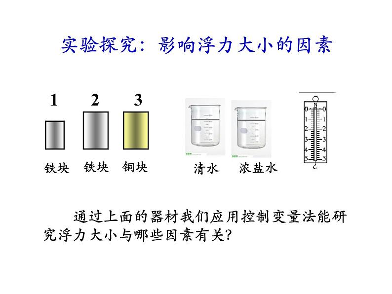 《科学探究：浮力的大小》参考课件06