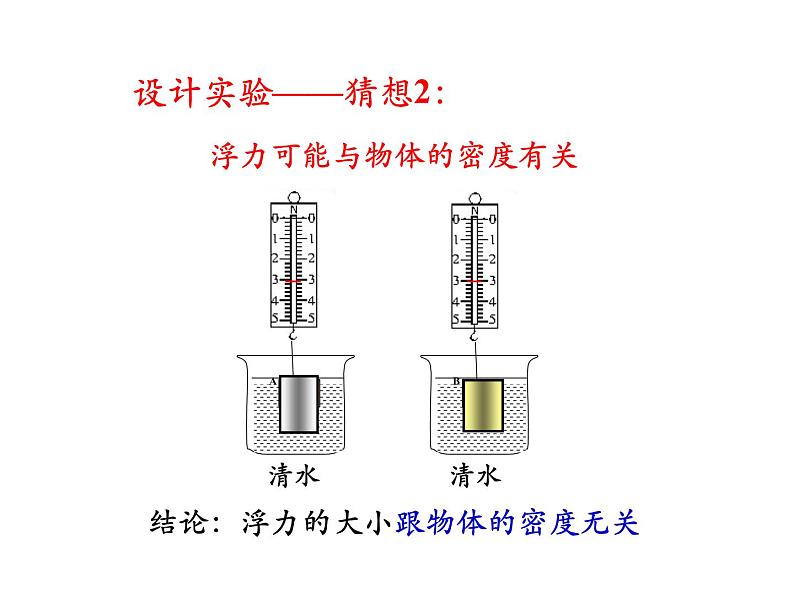 《科学探究：浮力的大小》参考课件08