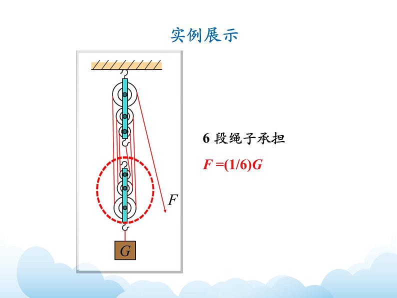 《滑轮》第二课时参考课件07