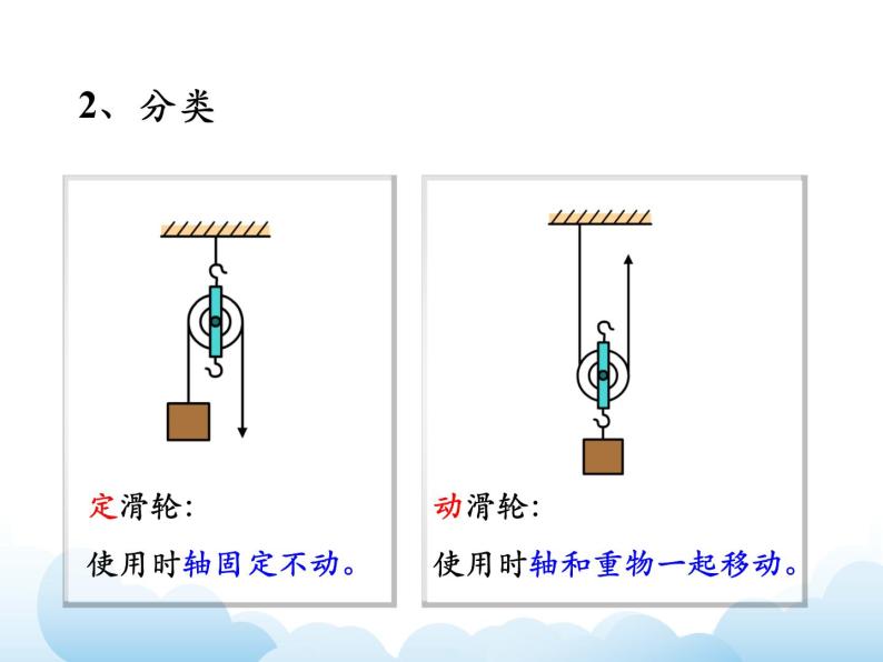 《滑轮》第一课时参考课件06