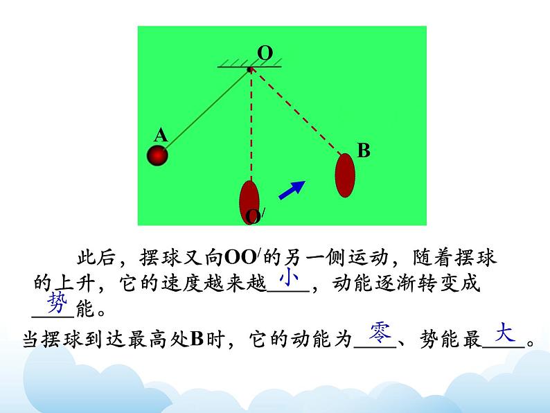 《机械能的转化》参考课件第6页